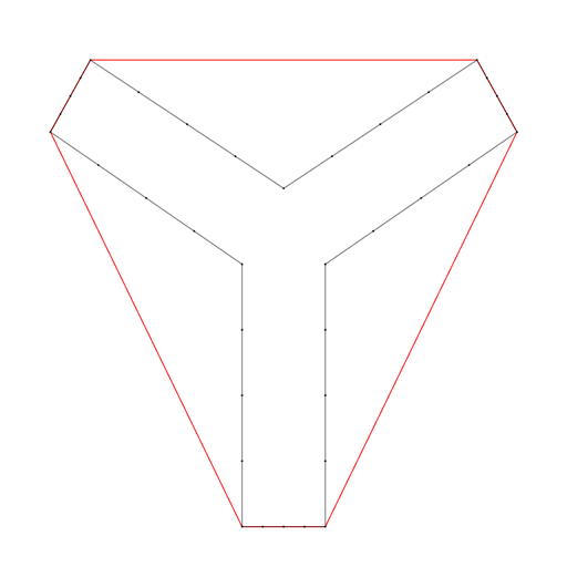 Computational Geometry Algo Hull