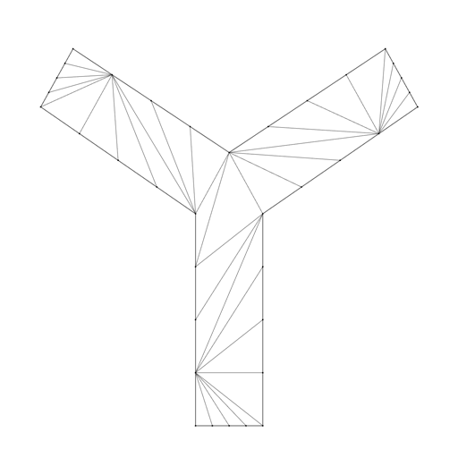 Computational Geometry Algo Triangulation